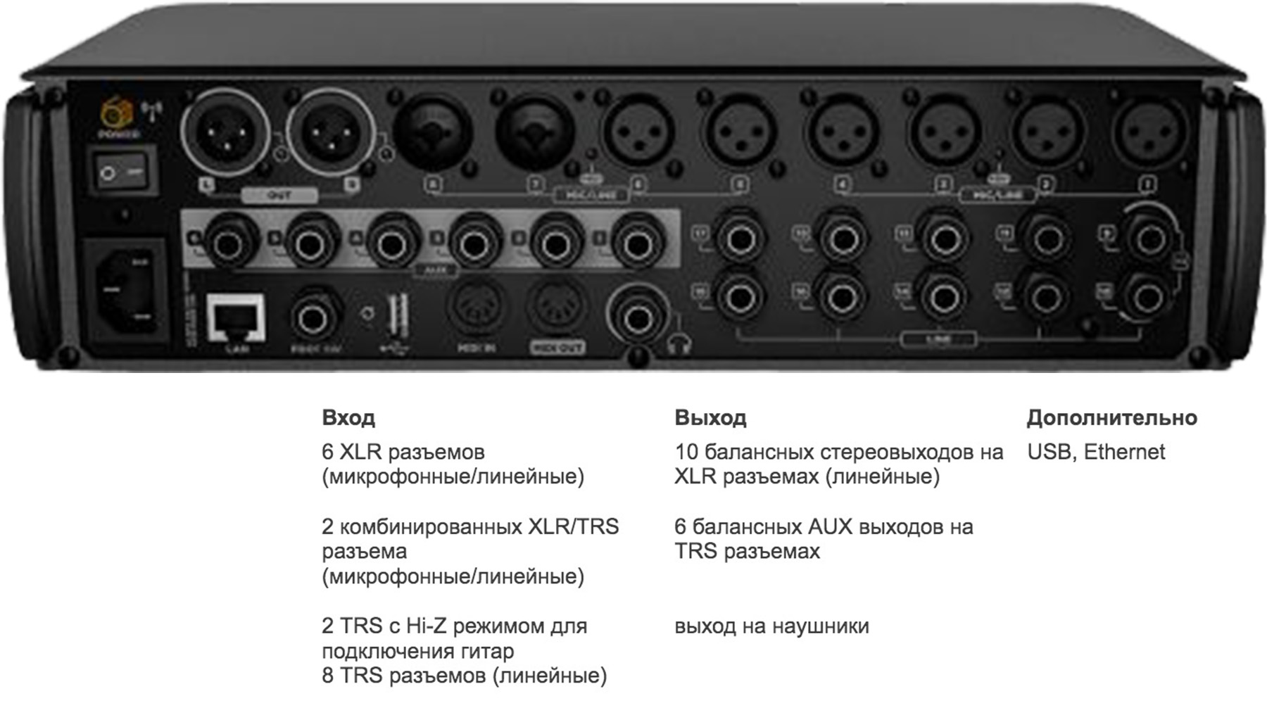 RCF M18 — цифровой микшер с приложением для планшетов iOS/Android -  Компания 